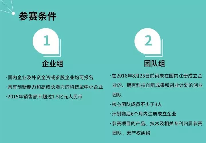 你有创新精神，还有创业的志向？敢不敢来这里证明一下！