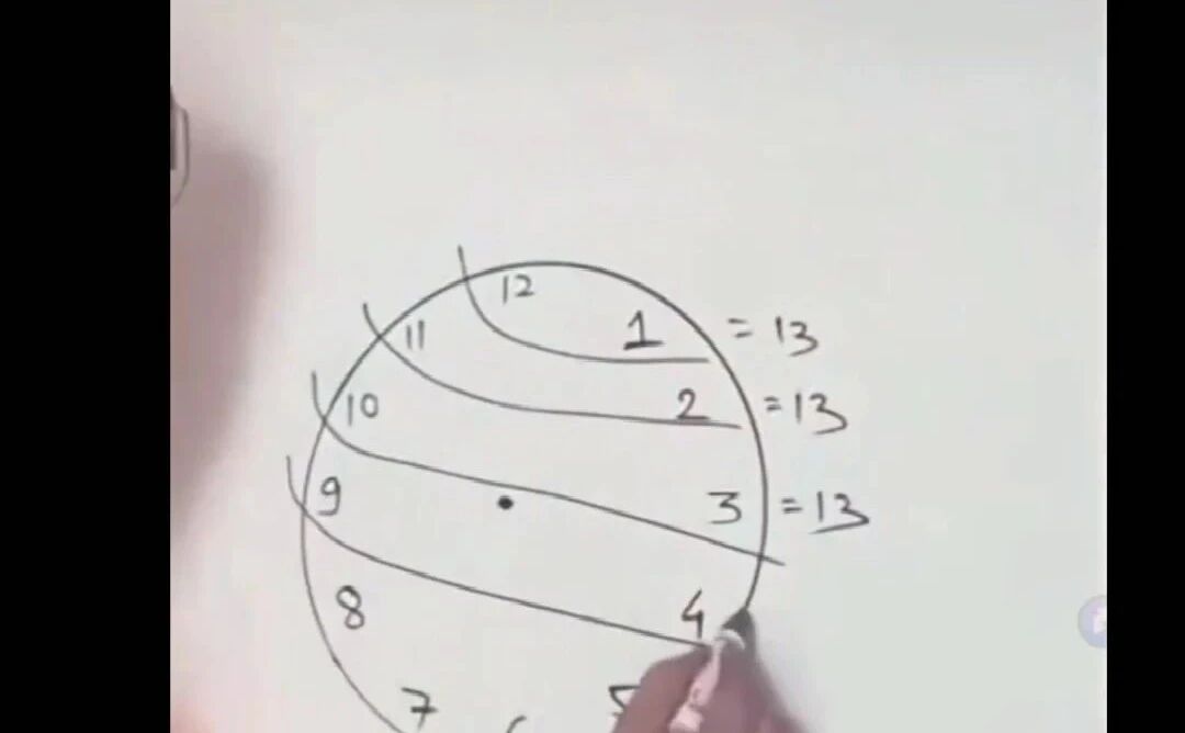 收录于合集⭐太神奇了，看一辈子的钟表才知道，长知识了！