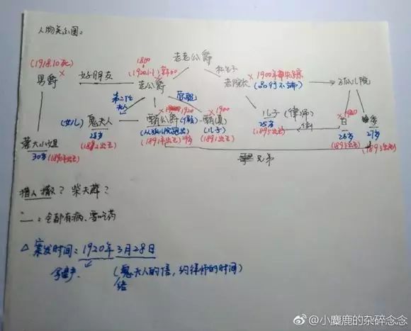 明星大练冰高昊视频_名侦探柯南侦探大追击_明星大侦探8视频