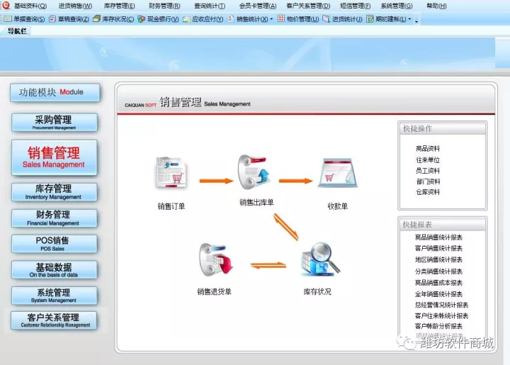 销售管理3.jpg