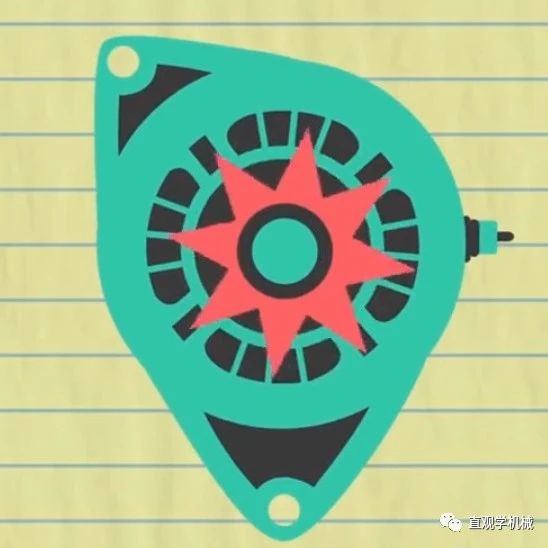 大嗓门系列：你知道汽车里的电池组是怎么工作的吗？