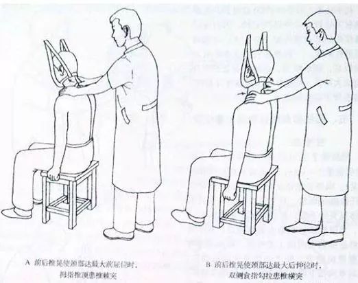 五,仰旋移位和俯旋移位复位手法