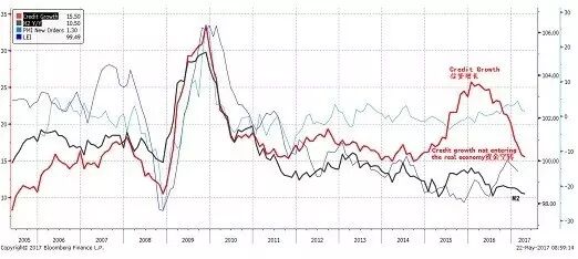 交银国际董事总经理兼首席策略师洪灏：A股仍将疲软 港股可能冲向新高