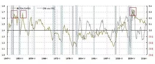 交银国际董事总经理兼首席策略师洪灏：A股仍将疲软 港股可能冲向新高
