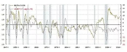 交银国际董事总经理兼首席策略师洪灏：A股仍将疲软 港股可能冲向新高