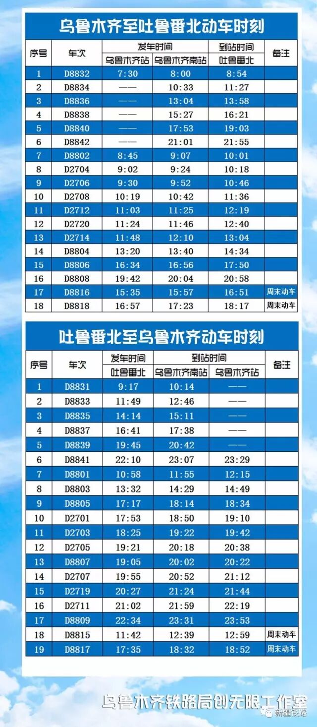 新疆铁路规划_新疆铁路_新疆铁路护轨项目招工