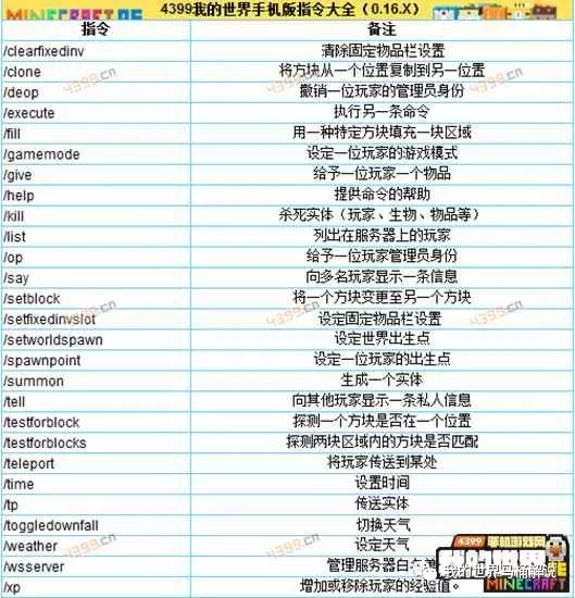 我的世界手机版指令大全死亡不掉落_我的世界附魔指令大全手机版_我的世界手机版附魔指令大全