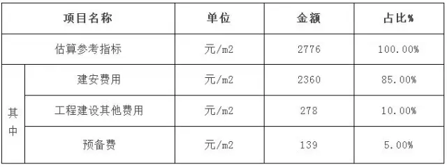 9.裝配式鋼結(jié)構(gòu)高層住宅(±0.00以上).jpg