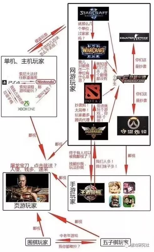 拳皇14出招表_拳皇出招时说的什么_拳皇出招表视频教学