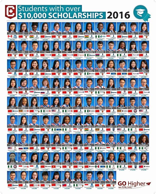 http://mmbiz.qpic.cn/mmbiz_jpg/DQheTH4rsBaTPcSicjgF2J0ayxqbINeceCYnsfeCRvEfYYcF6xl7bkXE9JdzzpUuH7KDKfa6JDqFbegFc4bzonA/640?wx_fmt=jpeg&wxfrom=5&wx_lazy=1