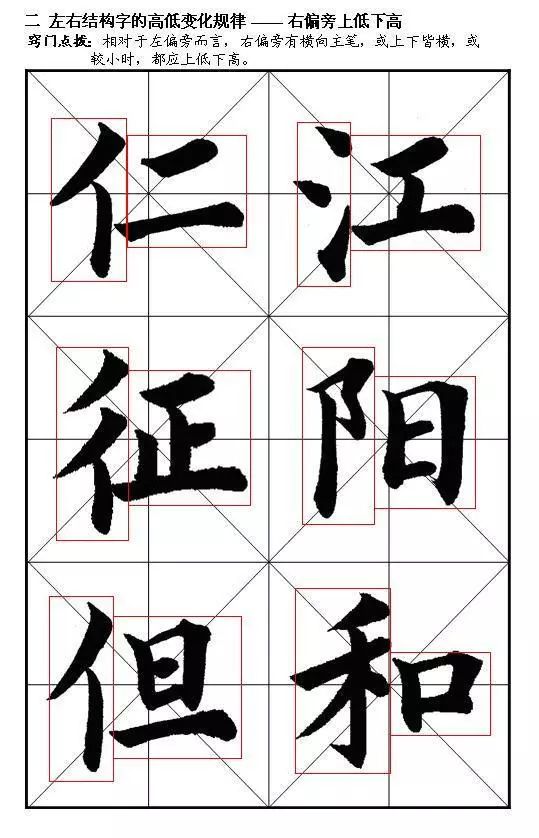 左右结构字的宽窄比例