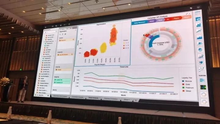 从数据驱动认知到数据驱动决策