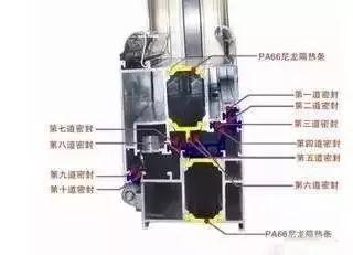 铝包木和断桥铝_断桥铝门_凤铝断桥铝 真假