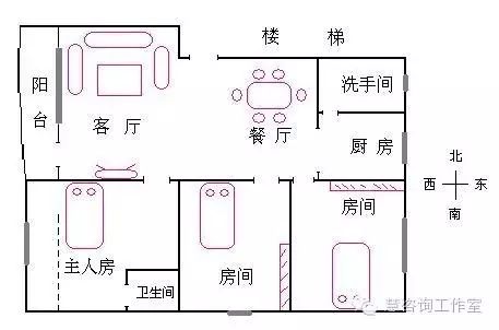 【慧&风水】住宅缺东北角，会导致财运不旺，人丁不兴！-第2张-风水-忧悟居