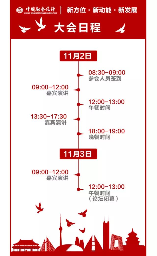 2017中国工程勘察设计行业创新发展高峰论坛