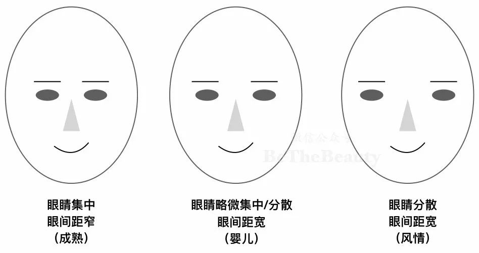 集齐超多童颜特征,但为什么还是被别人叫阿姨?