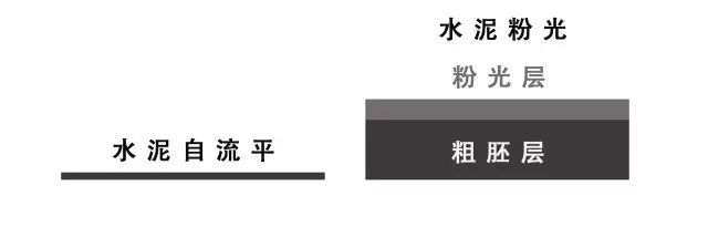 地暖地板什么木好_符合地板多少錢(qián)一平方_符合地暖的木地板