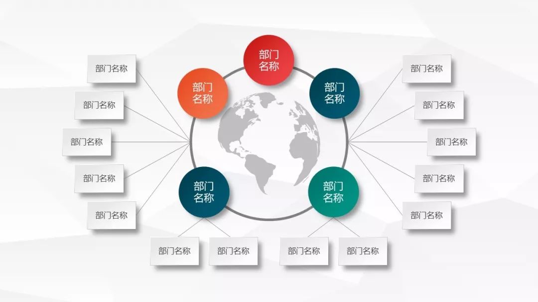 企业组织架构图ppt