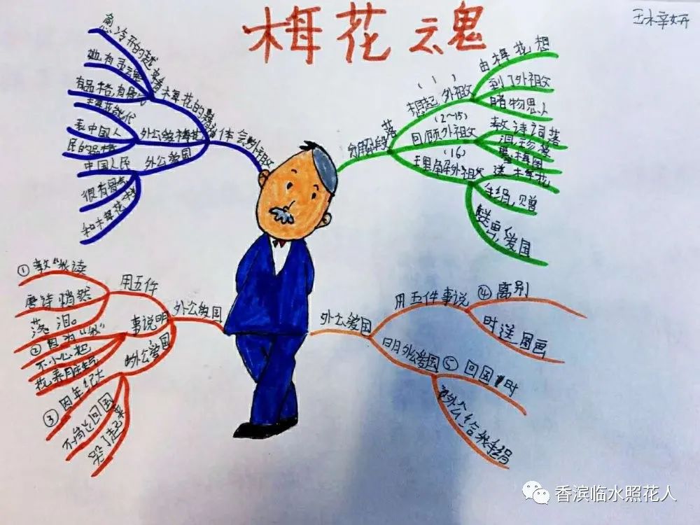 统编教材五下视频讲课思维导图预习卡单资料练习第四课梅花魂四