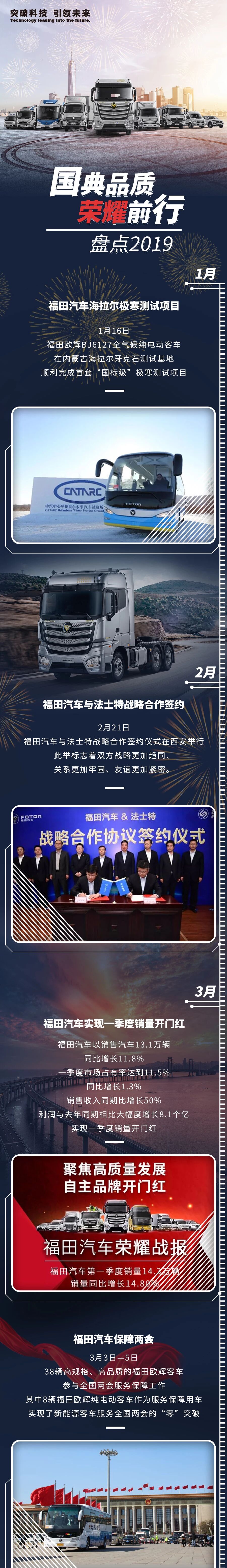  国典品质 荣耀前行 2020再出发 