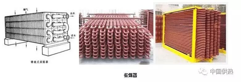 锅炉基础知识大全