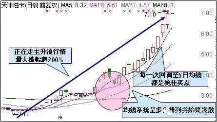 股民感悟_股民心得_炒股心得_股民经验心得