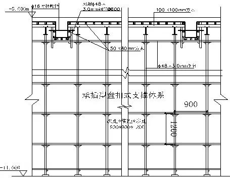 典型梁板模板立面支撑图