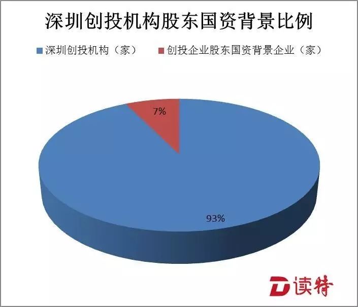 健康创业项目排行榜发布_校园健康产业的创业项目_2012创业项目排行