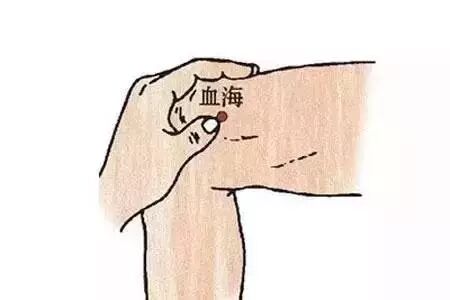 眼部的常见问题及护理方法！