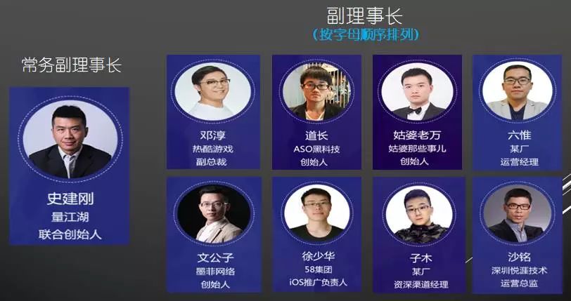 【互联网流量运营研究联盟】成立仪式暨第一届理事会会议圆满结束