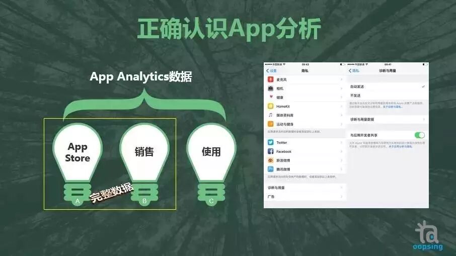福利：市面上最精细的App运营推广（含aso优化）视频教程