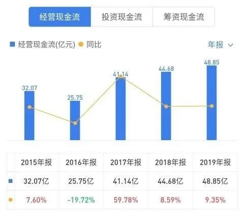 深圳机场停车场收费多少钱一天_深圳蛇口码头停车一天收费多少_上海站停车一天收费