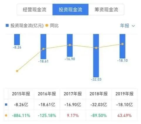 深圳机场停车场收费多少钱一天_深圳蛇口码头停车一天收费多少_上海站停车一天收费