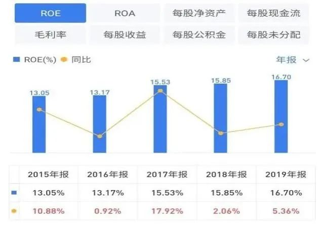 上海站停车一天收费_深圳蛇口码头停车一天收费多少_深圳机场停车场收费多少钱一天