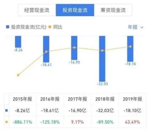 上海站停车一天收费_深圳蛇口码头停车一天收费多少_深圳机场停车场收费多少钱一天