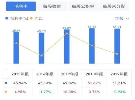 深圳蛇口码头停车一天收费多少_深圳机场停车场收费多少钱一天_上海站停车一天收费