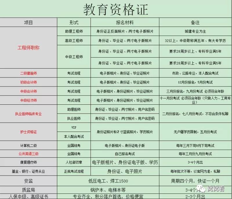 尼古拉斯凯奇《疯狂父母》心理惊悚电影