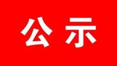 山东理工大学青年志愿者协会代理副部长调整结果公示