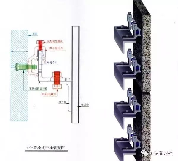 (6)背栓式