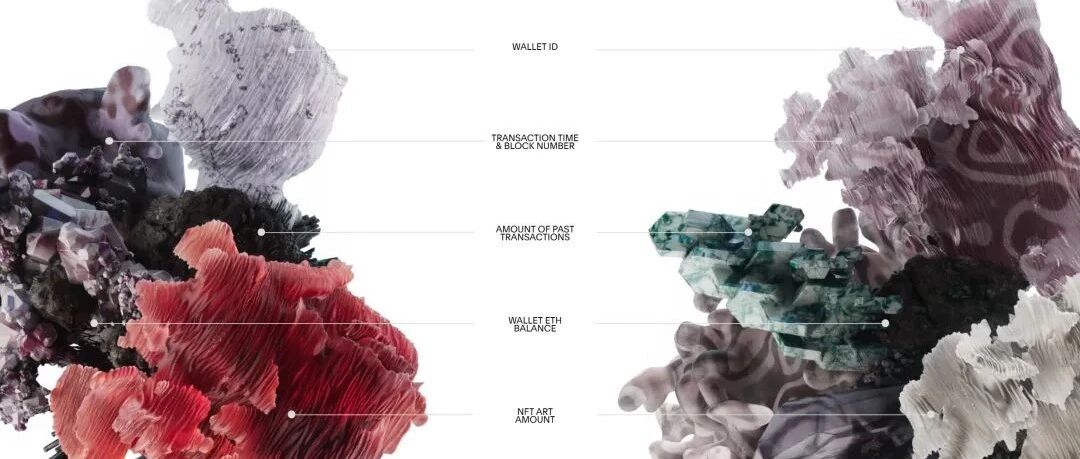 成長型 NFT OGCR - 越交易，越美麗圖片