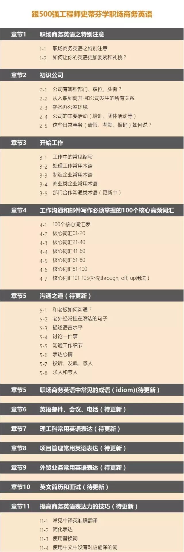 史蒂芬的专栏 自由微信 Freewechat