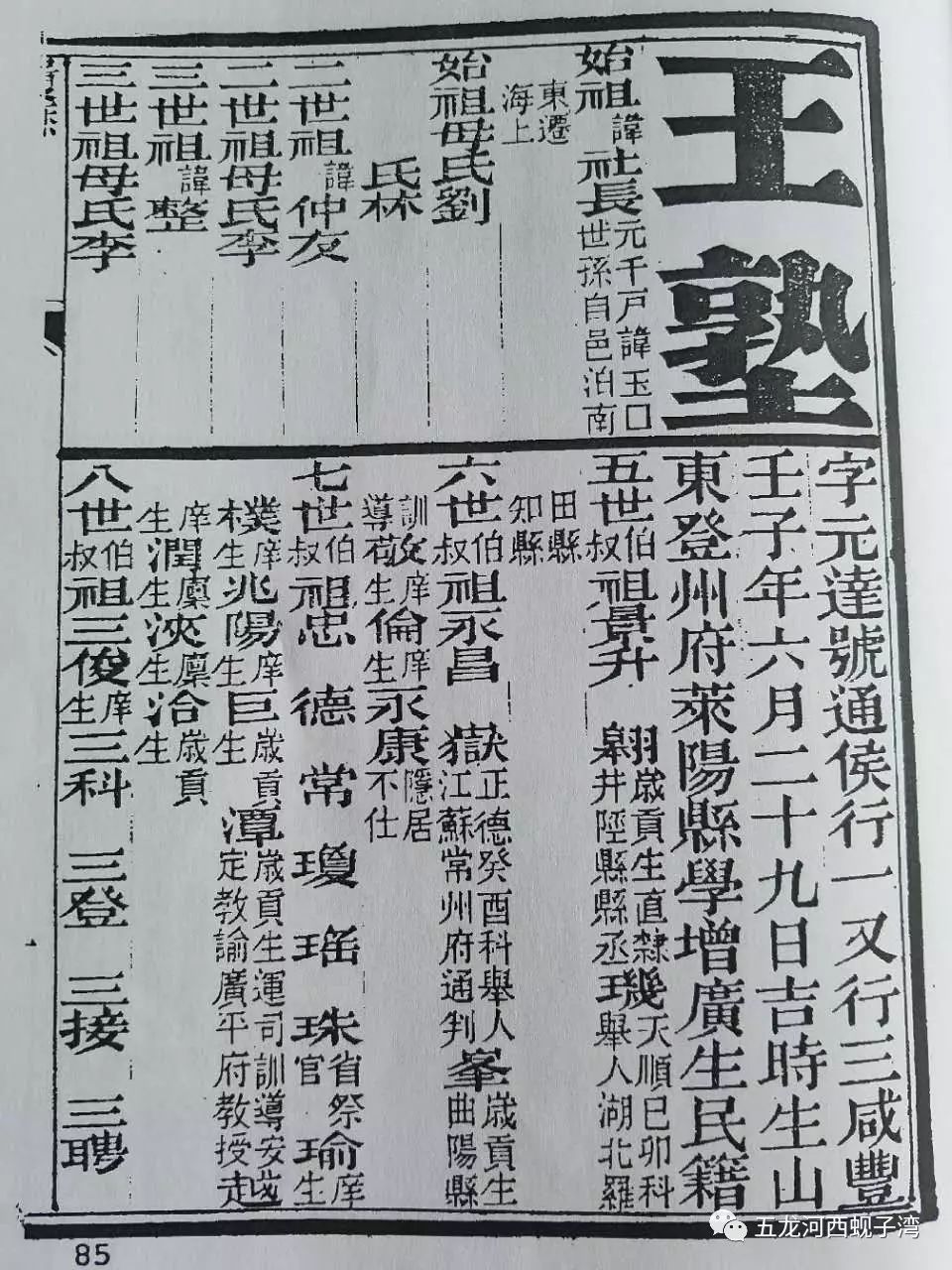 东海蚬子湾王氏科名录(部分)