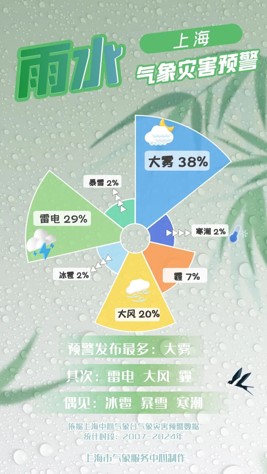 2024雨水1.jpg