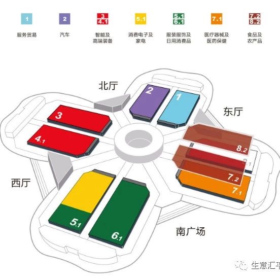 上海进博会:他他他他们来了......(附具体名单)