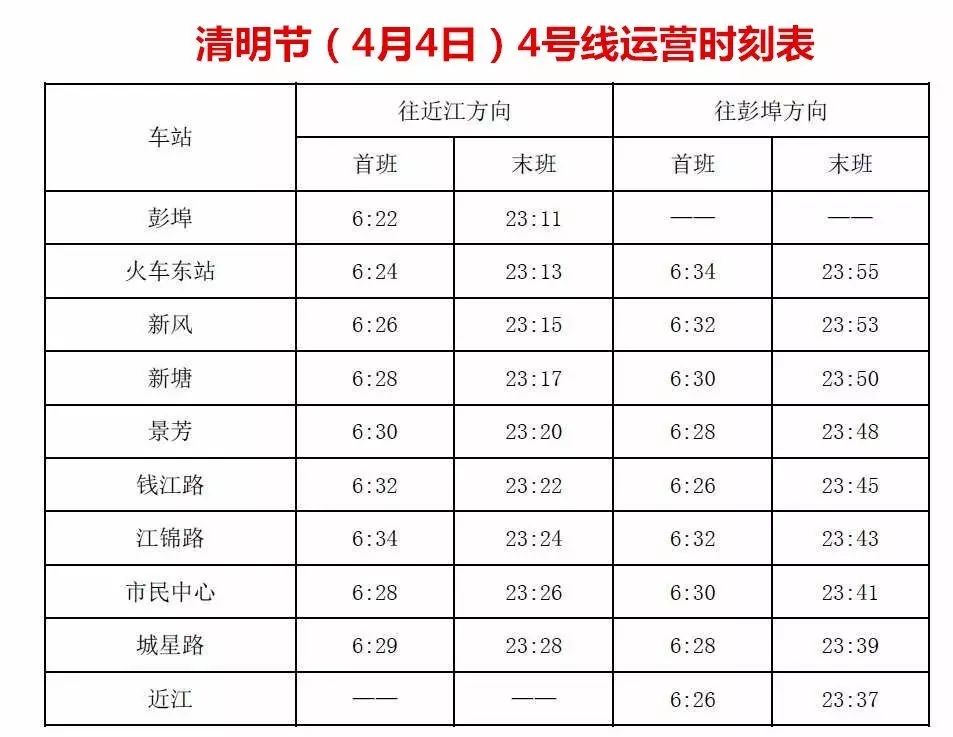 清明节期间这几张表格请务必收好,实在太有用了