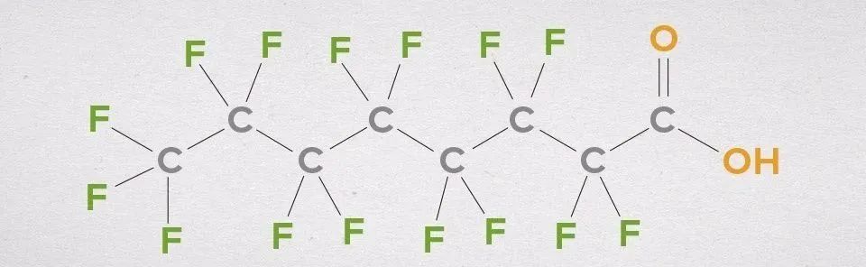 身在氟中不知氟丨全氟化合物的悄然渗透