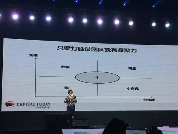 解读 | “风投女王”徐新:冬天来的时候,活下来就是好样的 - 席宏斌 - 席宏斌博客 解读 | “风投女王”徐新:冬天来的时候,活下来就是好样的 - 席宏斌 - 席宏斌博客