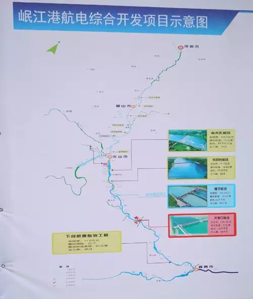 岷江港航电综合开发项目示意图