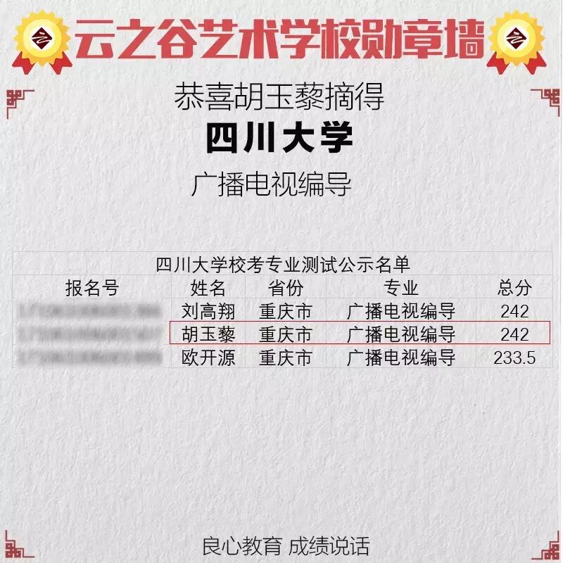 四川大学校考，云之谷斩获三张合格证