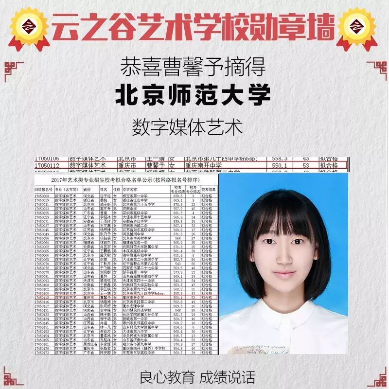 北影，中传，浙传，南艺，南广校考合格证云之谷都有了